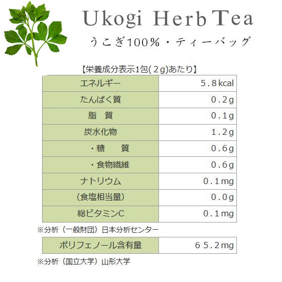 ウコギハーブティー ウコギ100%|マインドダイレクト【ウコギ米沢公式】