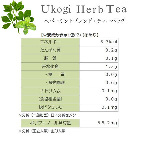 ウコギハーブティー ペパーミントブレンド|マインドダイレクト【ウコギ米沢公式】
